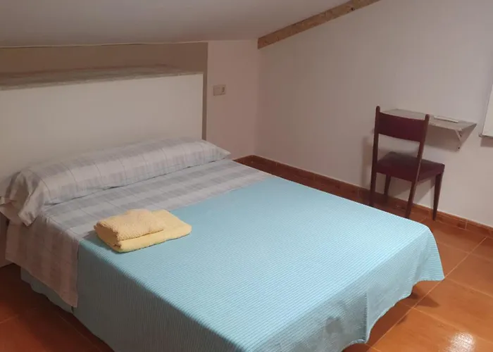 Pensjonat ** Abaca Gijón